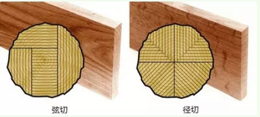 實(shí)木地板色差3.png 實(shí)木地板色差3.png