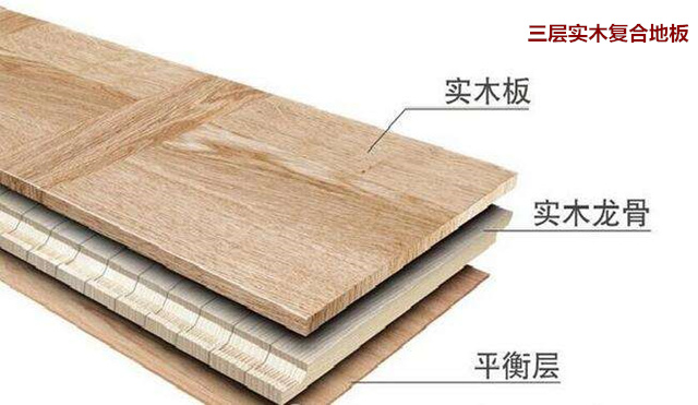 三層實(shí)木復(fù)合地板 三層實(shí)木復(fù)合地板