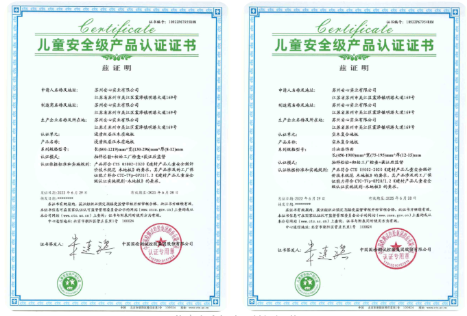 兒童級別.png 兒童級別.png